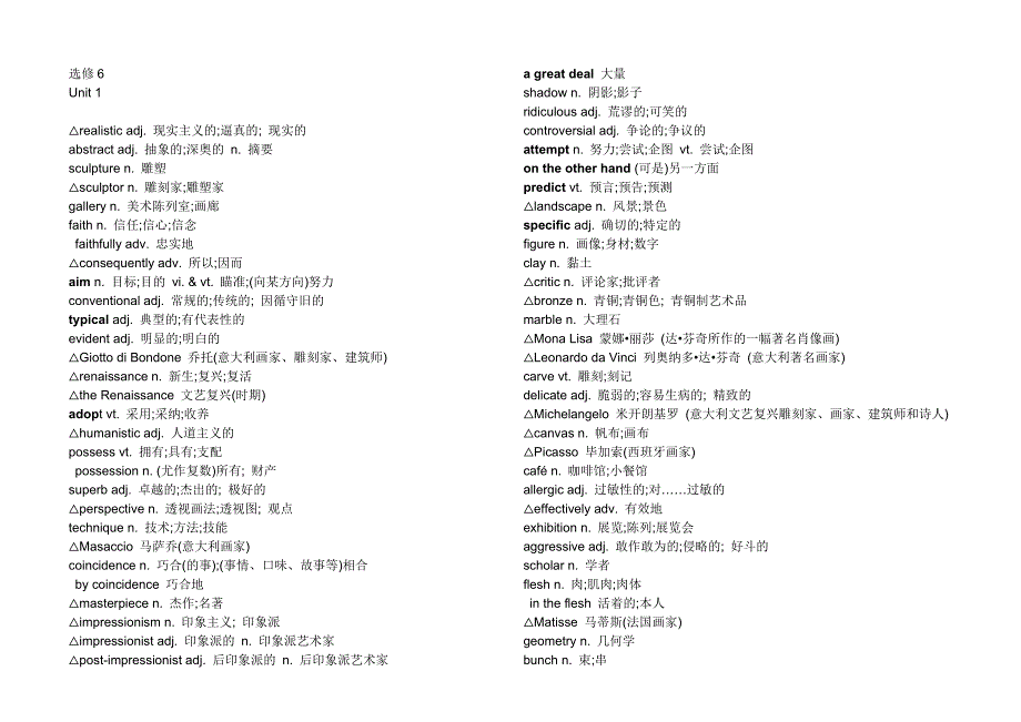 新课标英语选修6-选修8单词_第1页