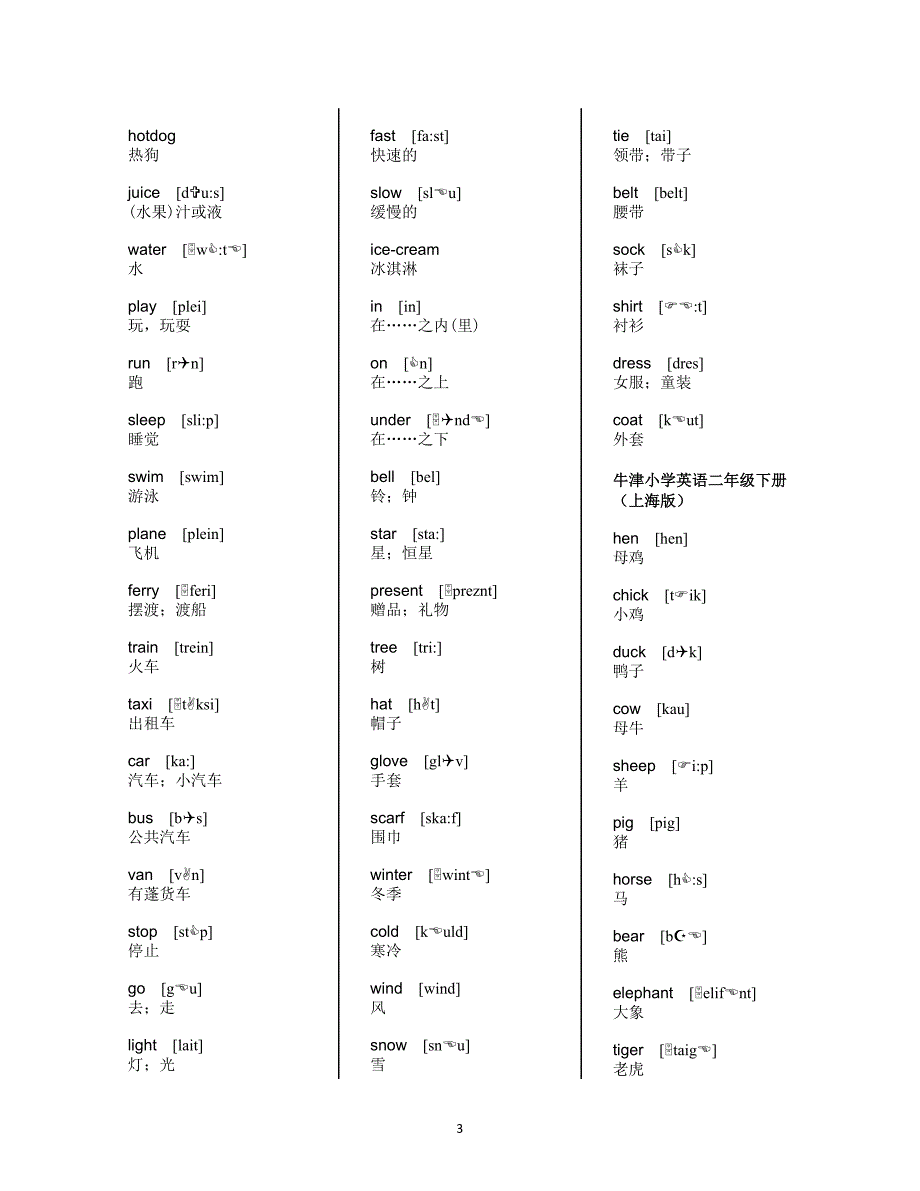 小学英语牛津词汇表  (带音标)_第3页