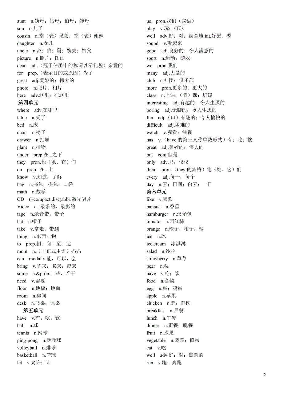 新目标初中英语单词全集(黑体字单词)_第2页