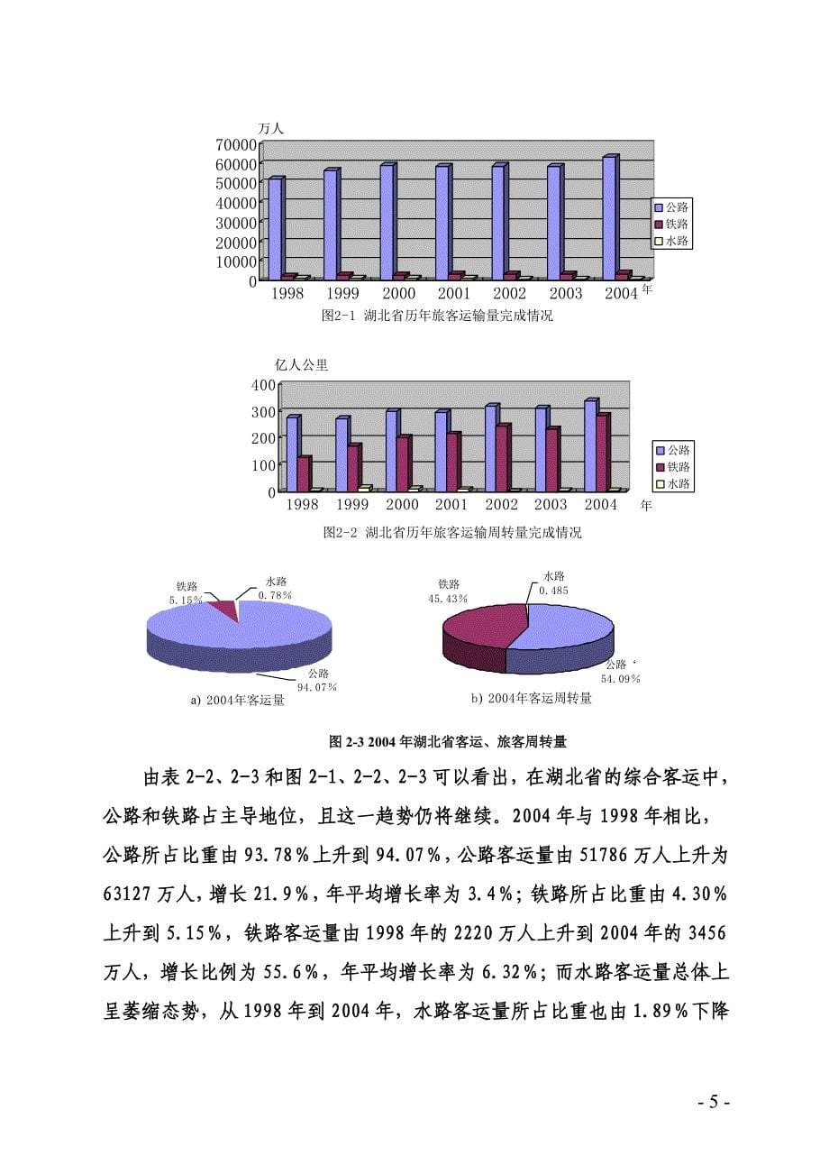 第一部分道路运输发展规划_第5页