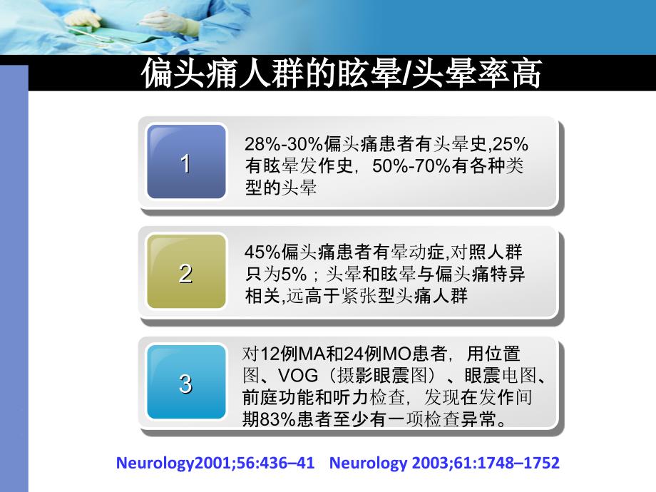 偏头痛相关眩晕综合征_第4页