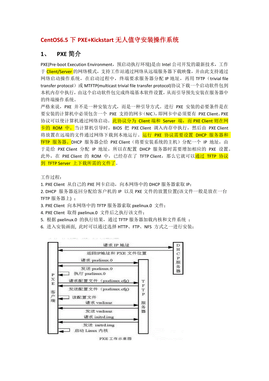 pxe无人值守自动安装_第1页