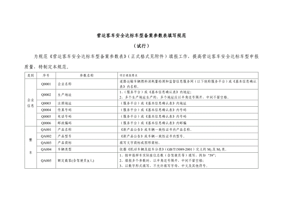 营运客车安全达标车型备案参数表填写规范（试行）_第1页