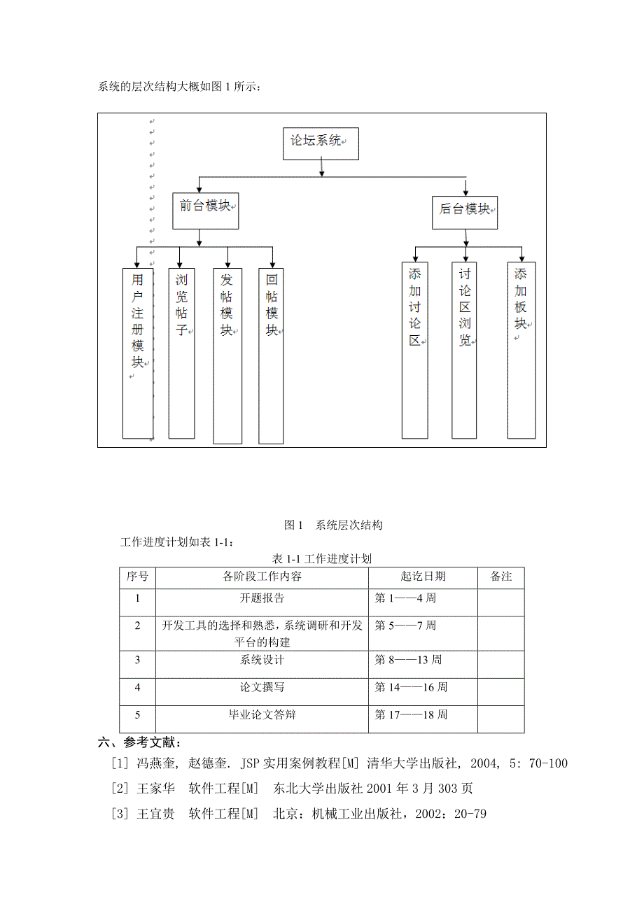 毕业设计BBS论坛设计开题报告_第4页