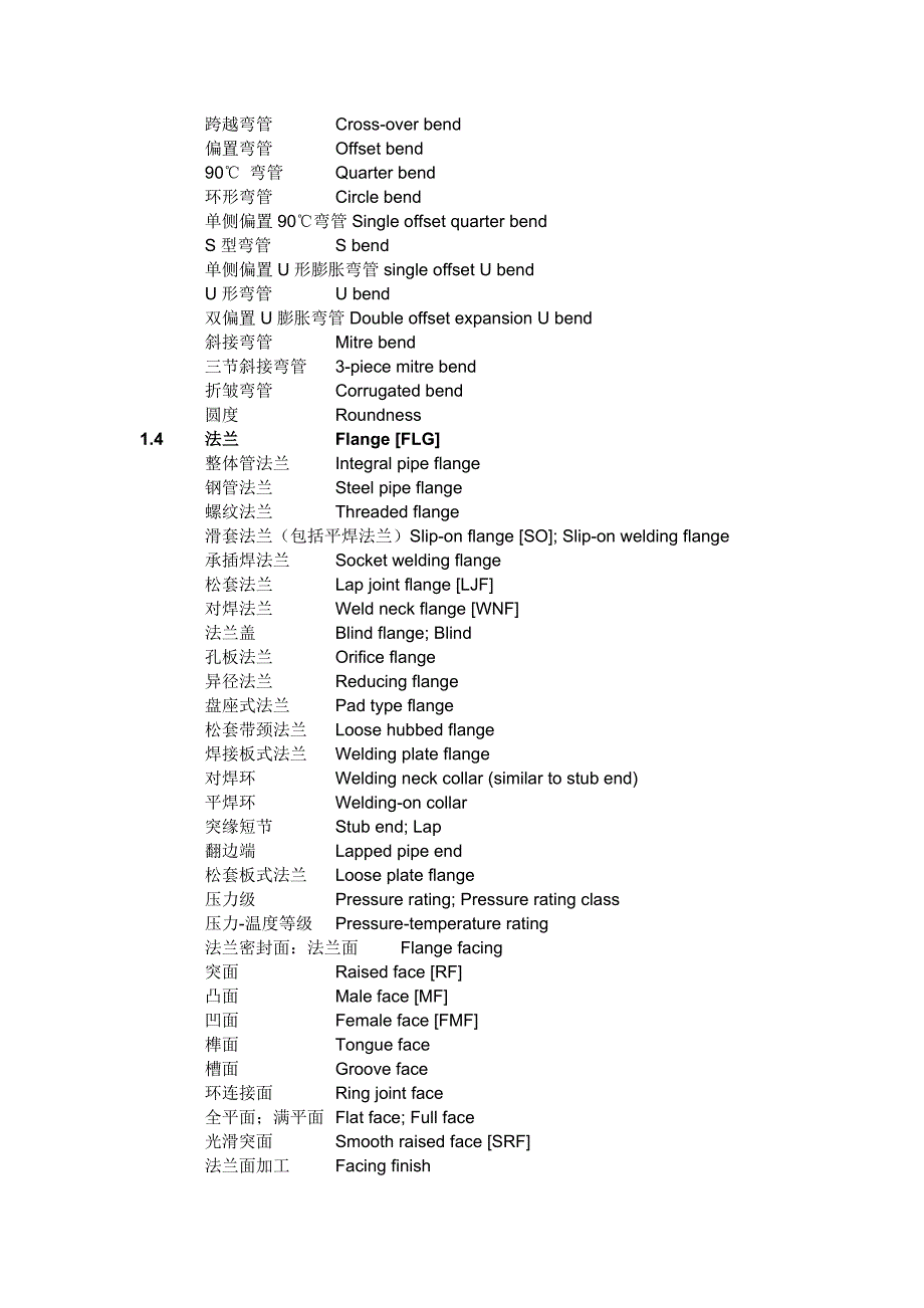 工业管道设计技术词汇(汉英)_第3页