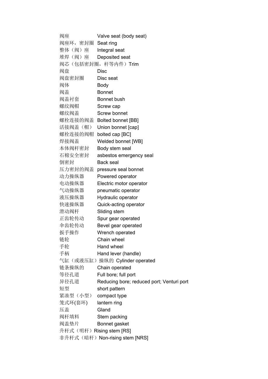 工业管道设计技术词汇(汉英)_第5页