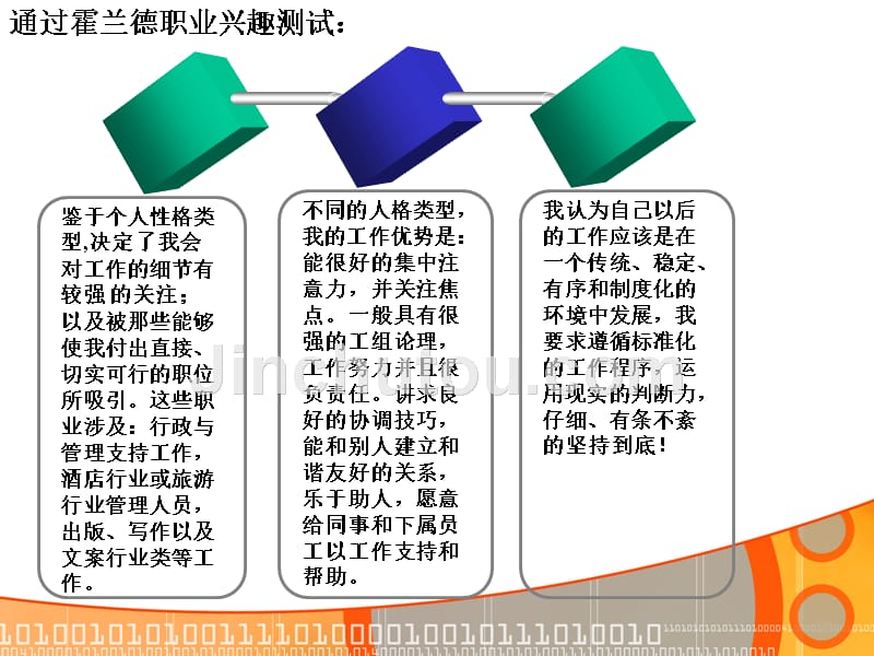 个人成长档案模板_第4页