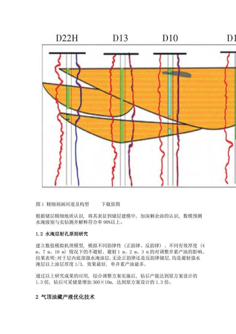 海上中轻质复杂断块油田连续稳产技术_第4页