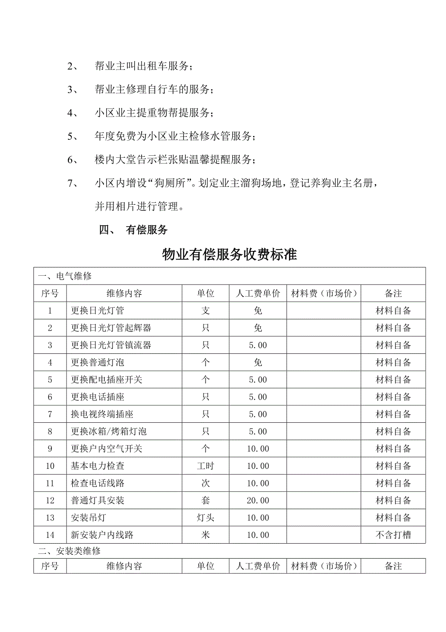 广州万科物业新员工入职培训手册_第4页