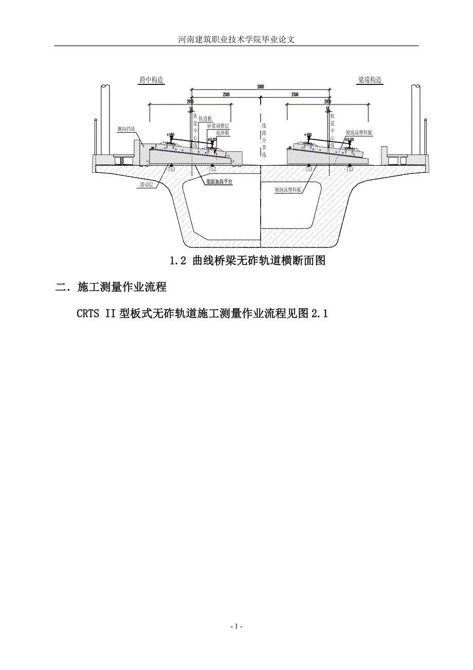 毕业论文--CRTS II型板式无砟轨道施工测量技术_第2页