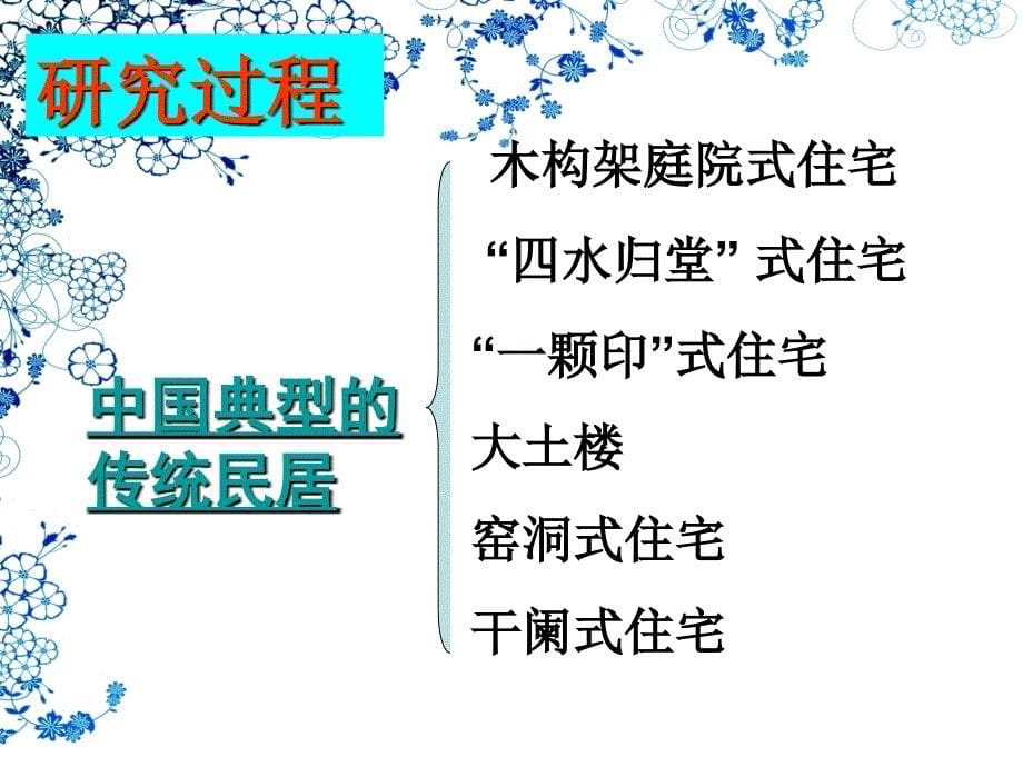 高中地理课件：专题课件 中国传统民居与地理环境_第5页