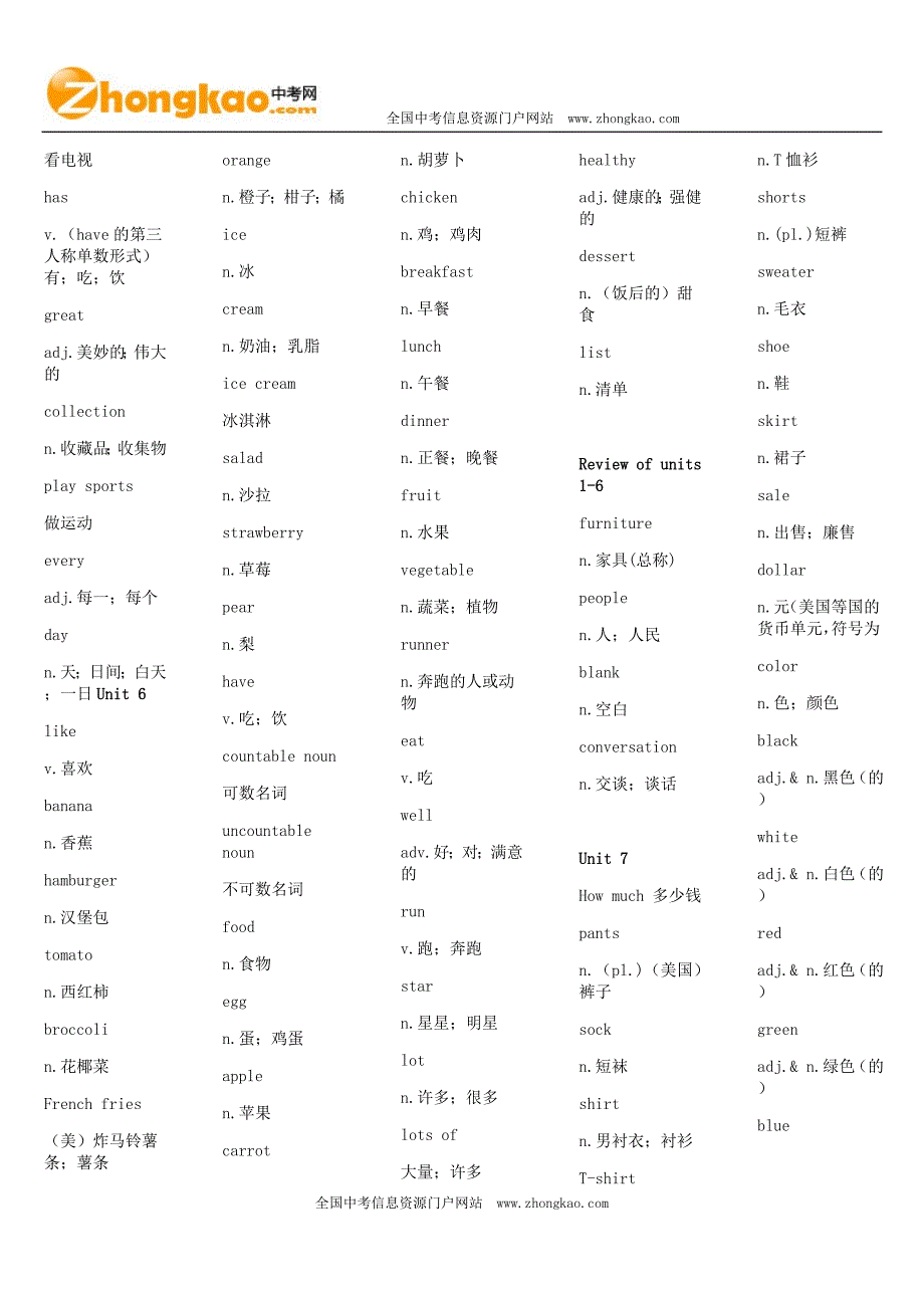 新目标初中英语单词表(分单元)_第3页