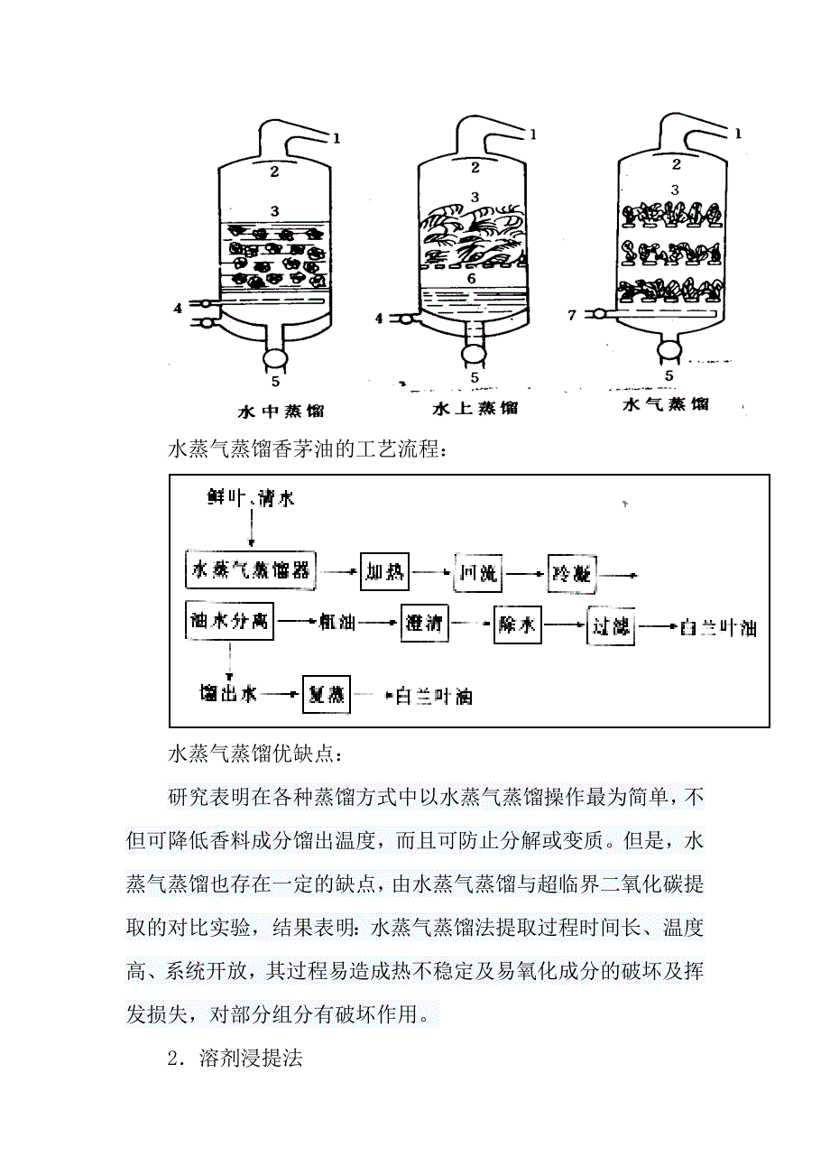 植物香精香料的提取_第4页