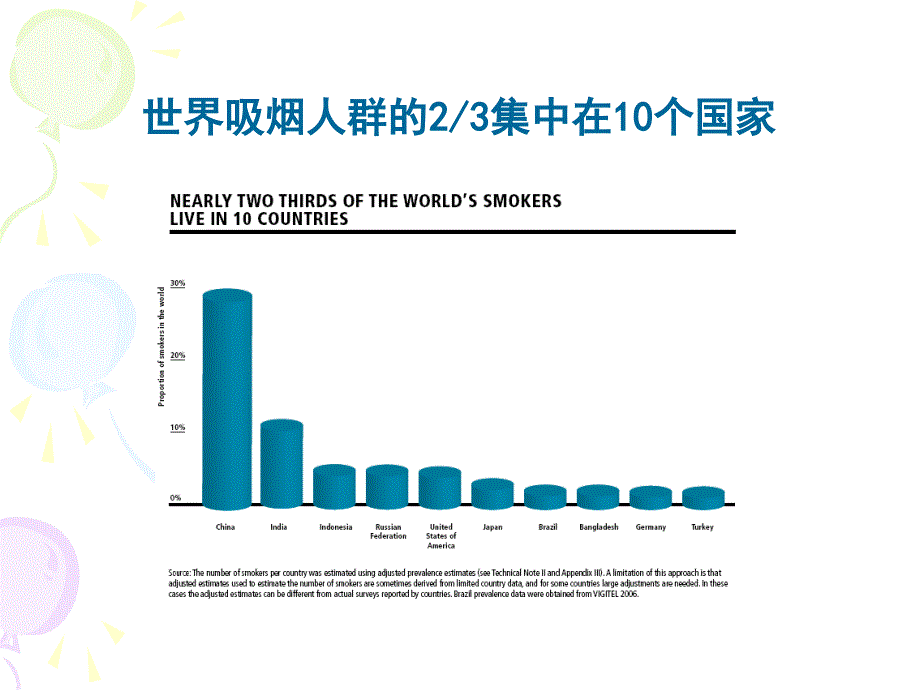 吸烟与呼吸系统疾病_第4页