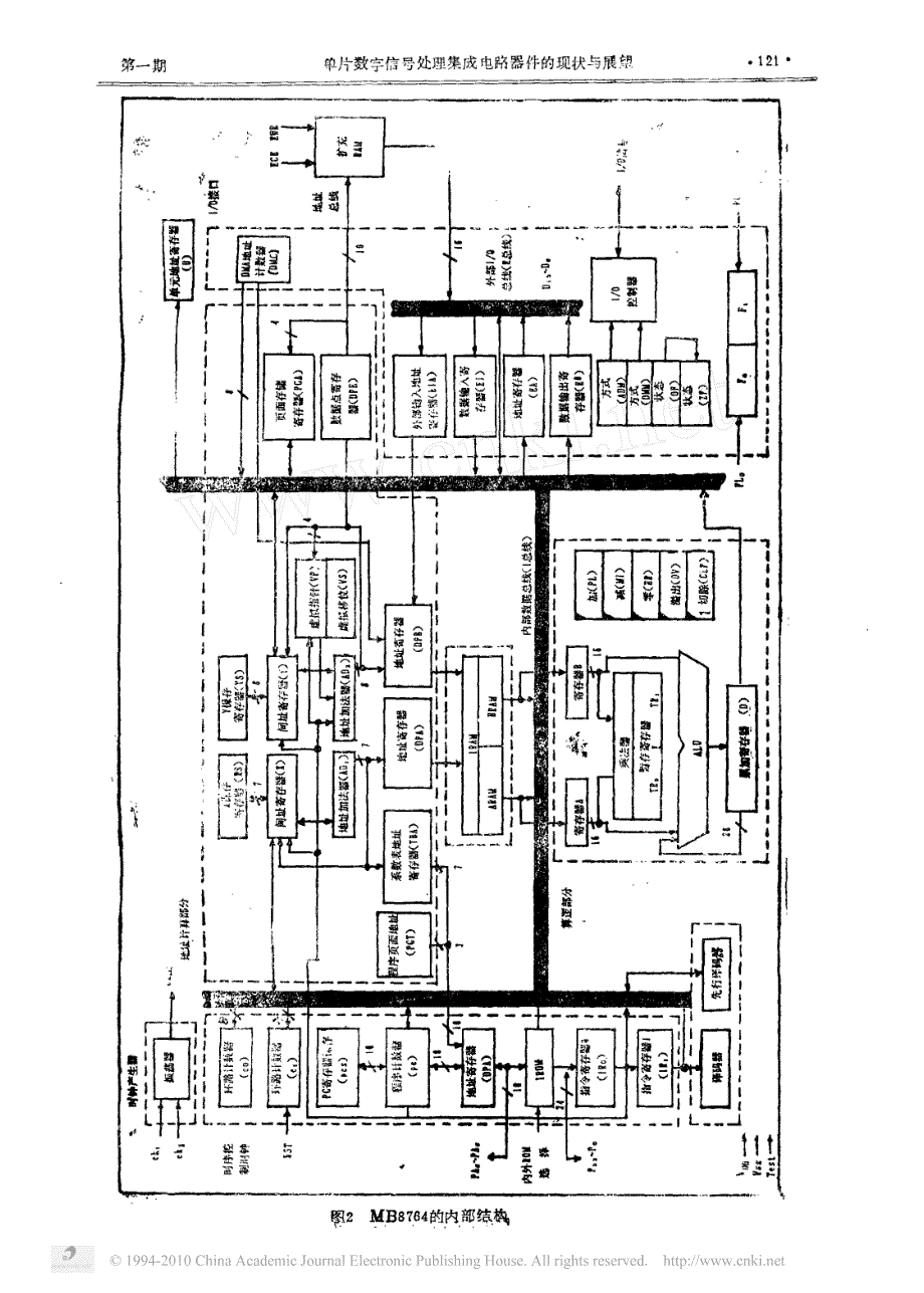 单片数字信号处理集成电路器件的现状与展望_第4页