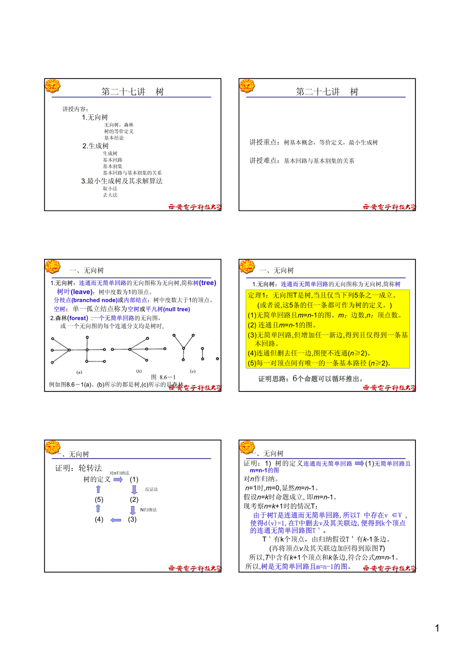 第二十七讲--无向树_第1页