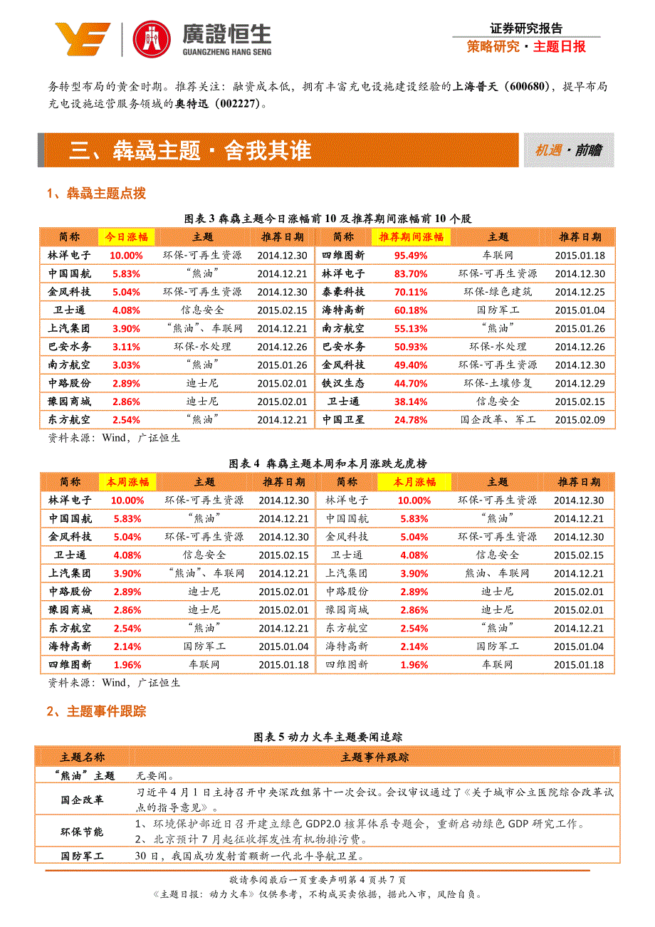 主题日报动力火车吸金大法发布,水利工程腾飞在即_第4页