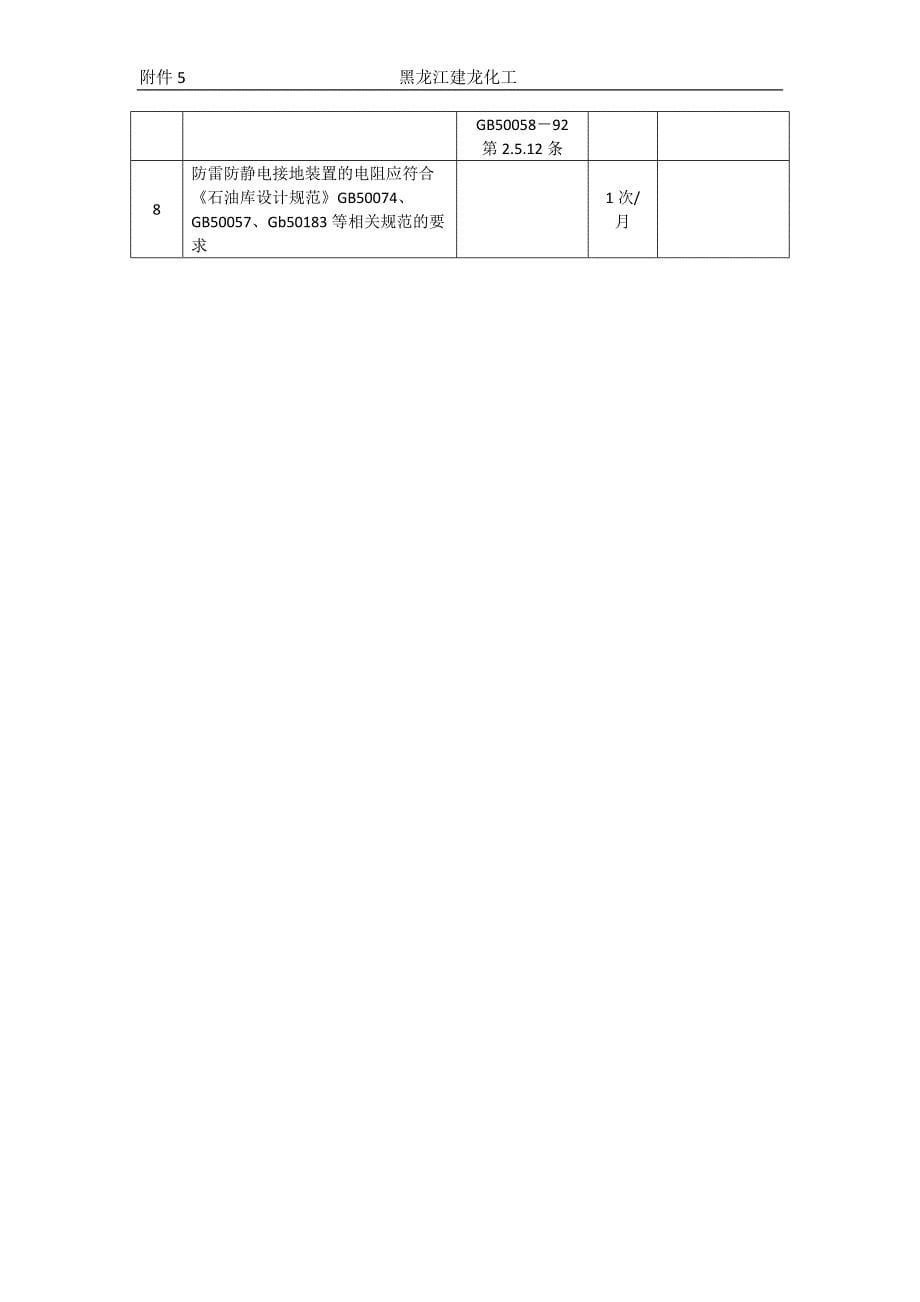 电气系统隐患排查表附件5_第5页