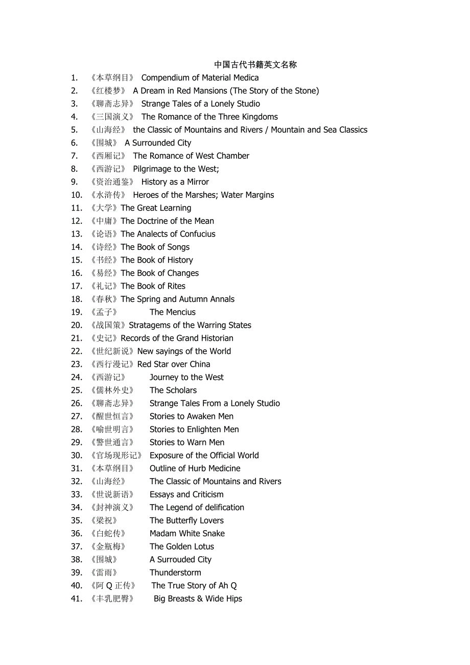 中国古代名着和外国名着名称英译_第1页