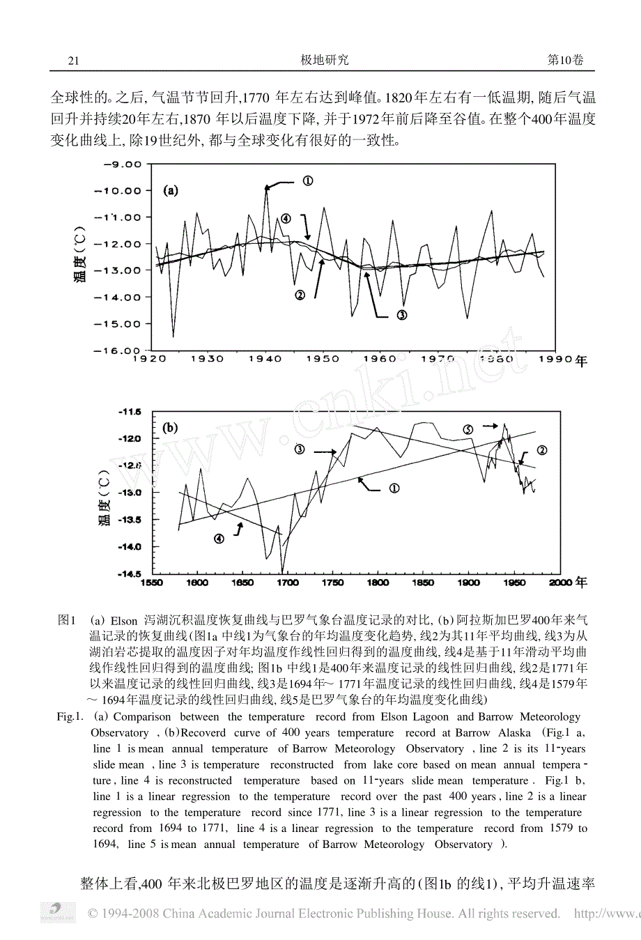 400年来北极巴罗角的温度变化特征_第2页