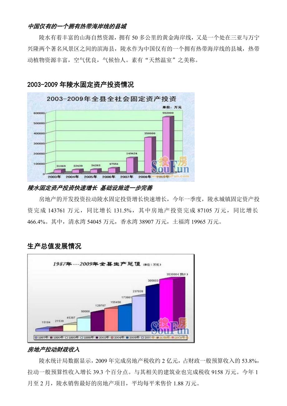 海南房地产市场区域报告之陵水区域分析_第2页