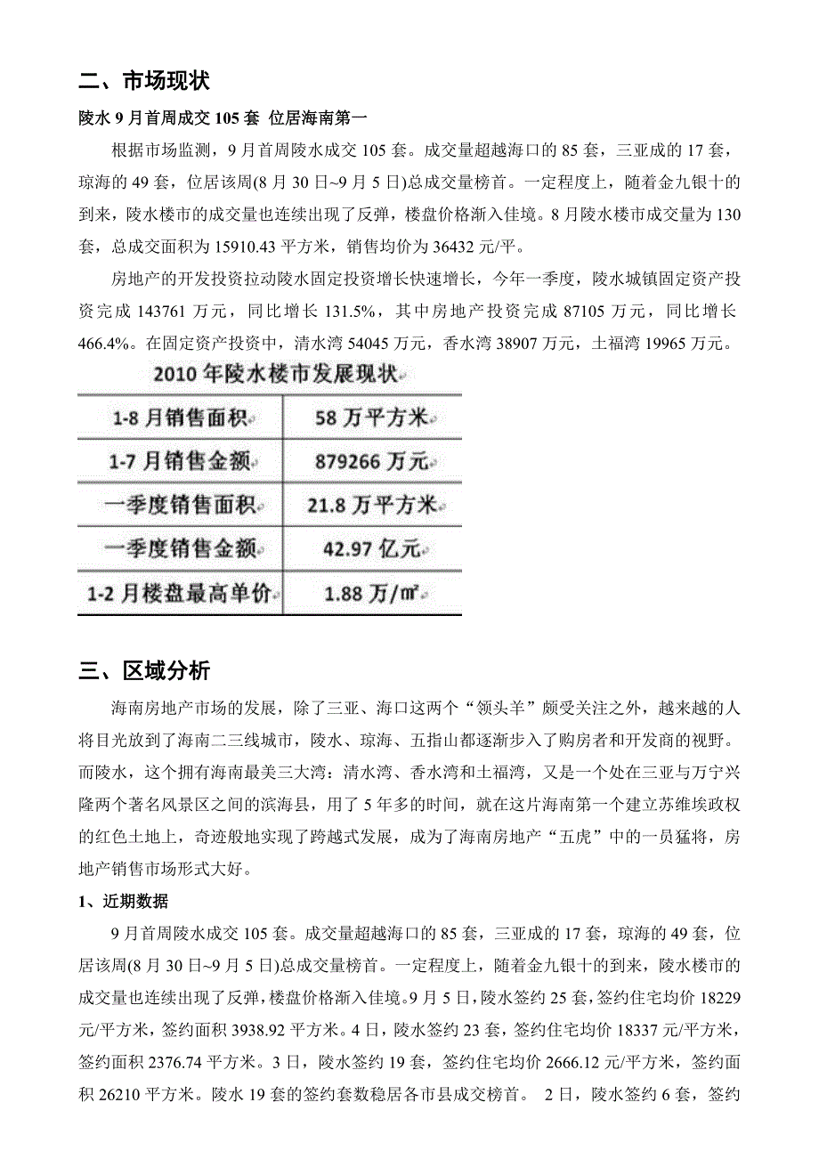 海南房地产市场区域报告之陵水区域分析_第3页