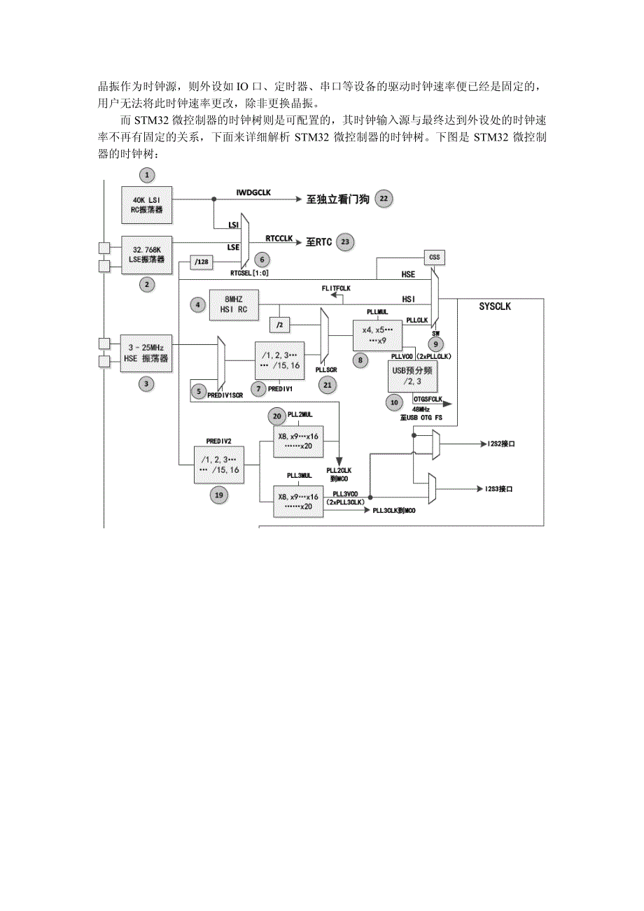 6.3 stm32f107vct的时钟深入剖析(32m,40m,72m灵活切换)_第4页