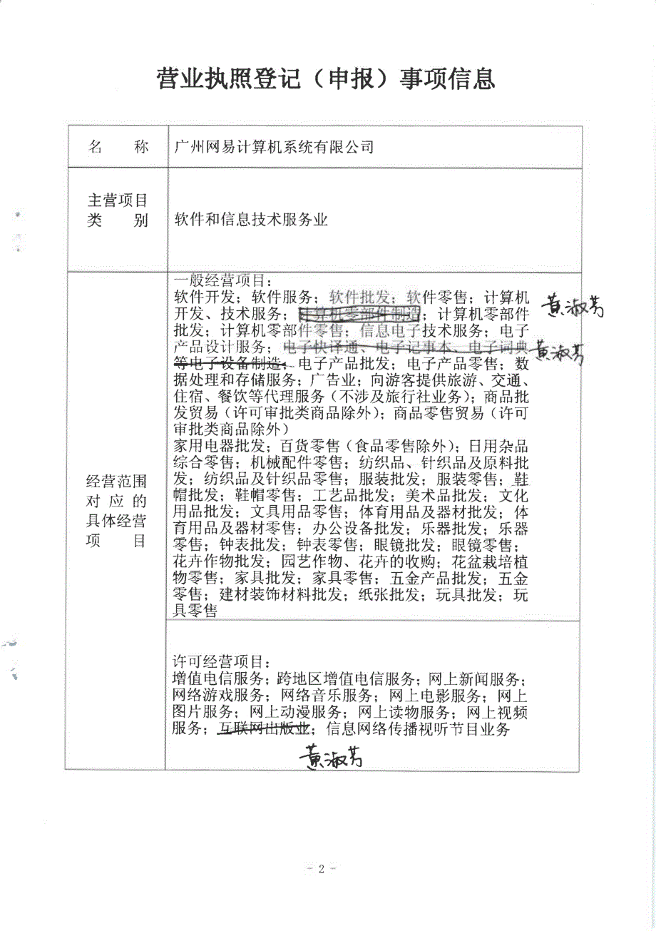 广州市商事主体换发营业执照申请书_第2页