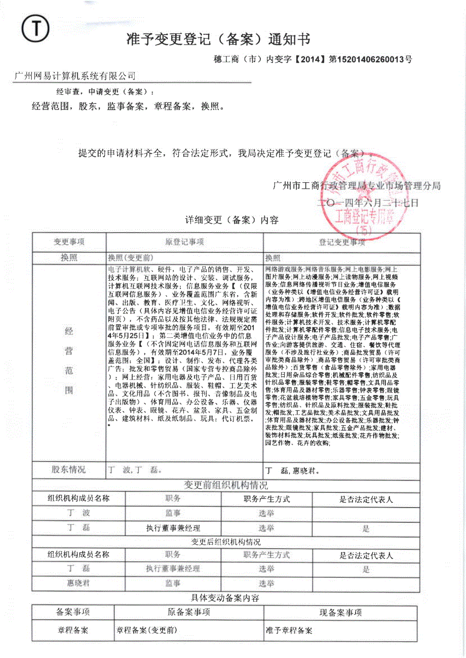 广州市商事主体换发营业执照申请书_第3页