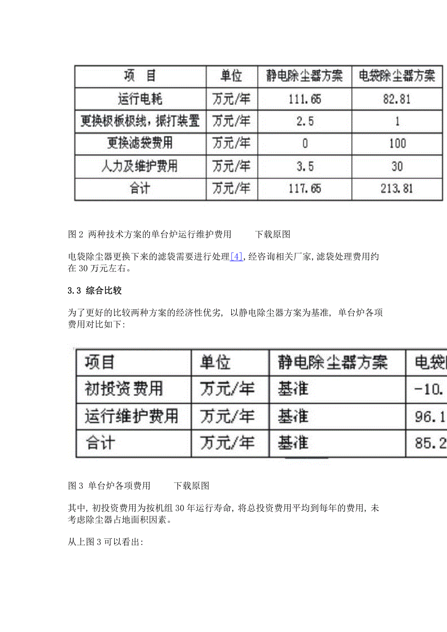 350mw燃煤机组除尘器方案技术经济比选_第3页