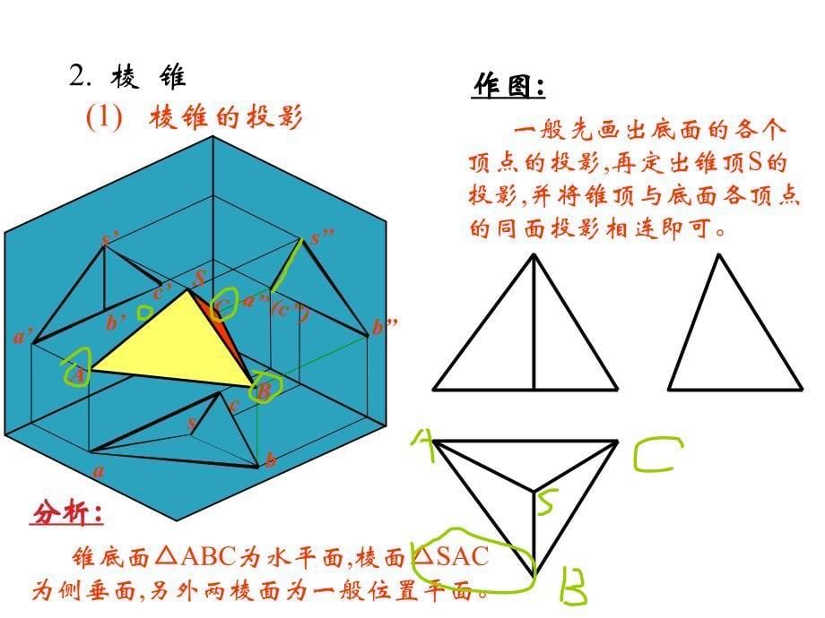 组合体投影基础--形体表面上的点和线_第5页