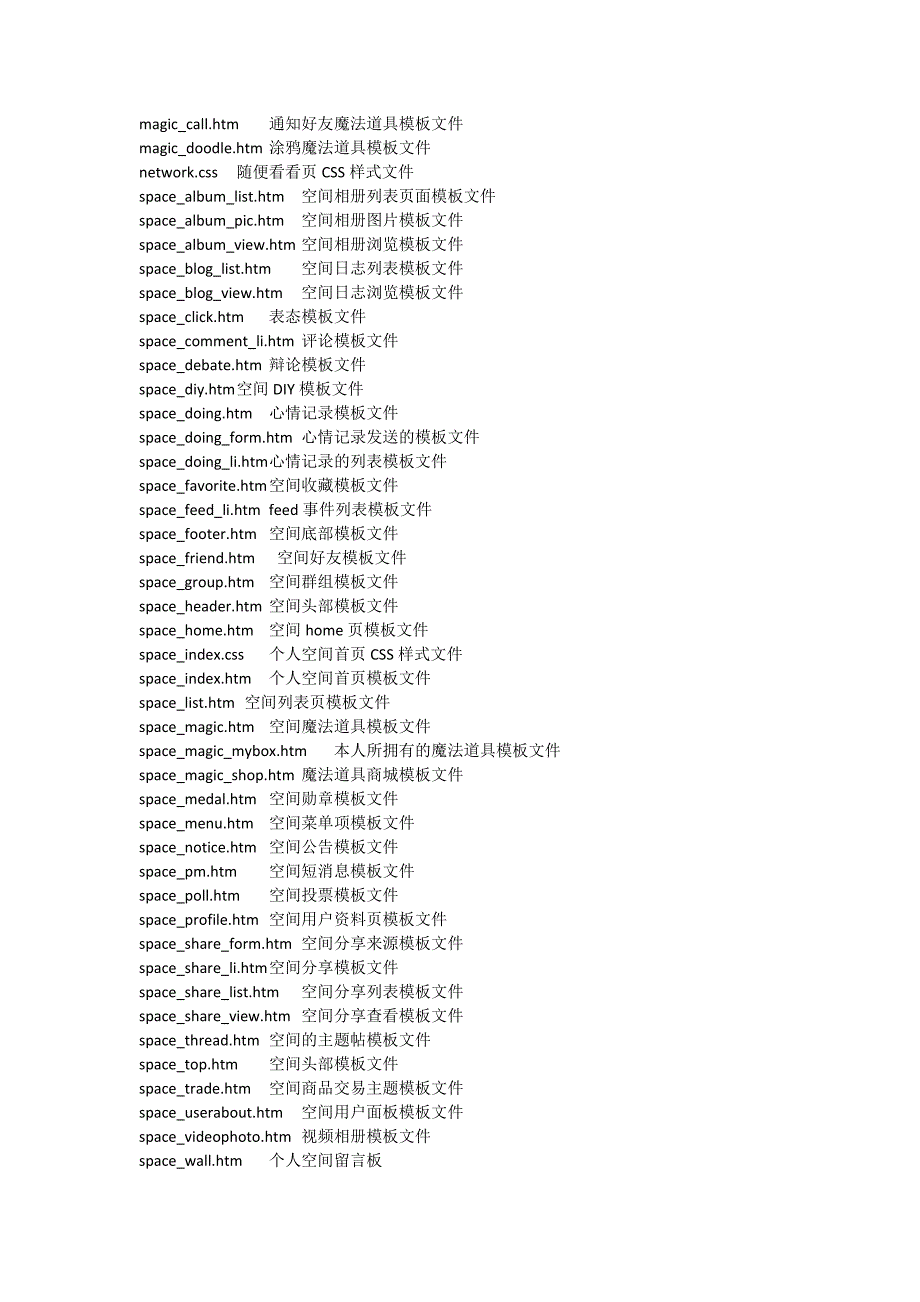 discuzx模版代码 对照表_第3页