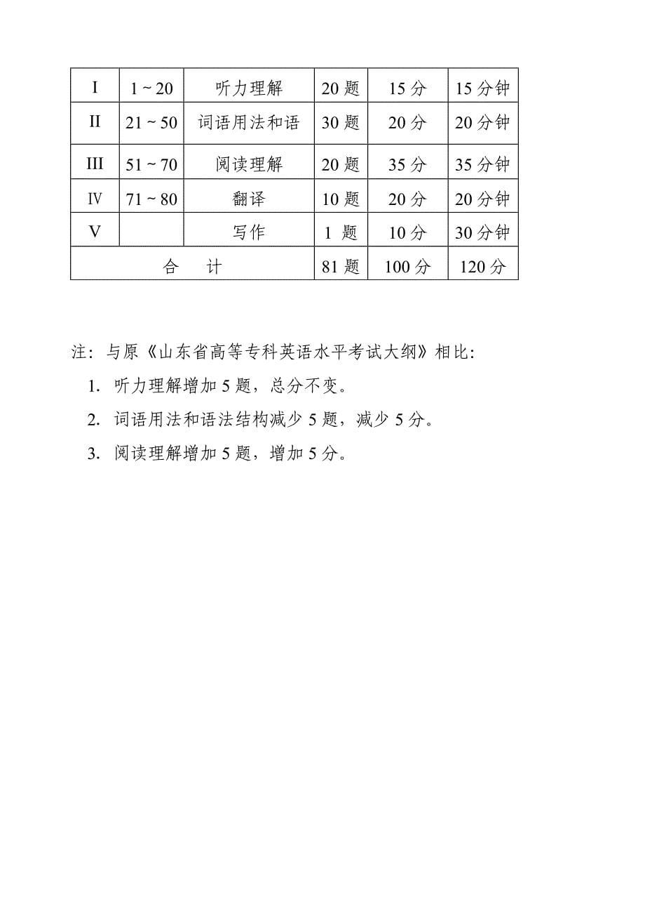 山东省高职高专英语应用能力考试大纲_第5页