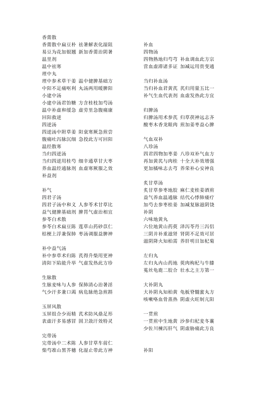 中药方剂歌诀大全_第2页