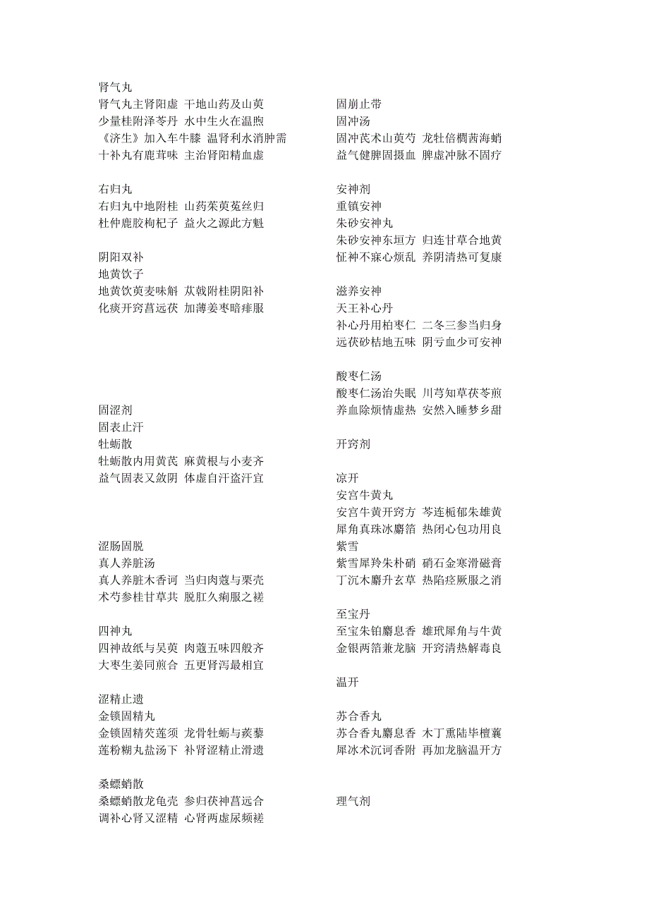 中药方剂歌诀大全_第3页