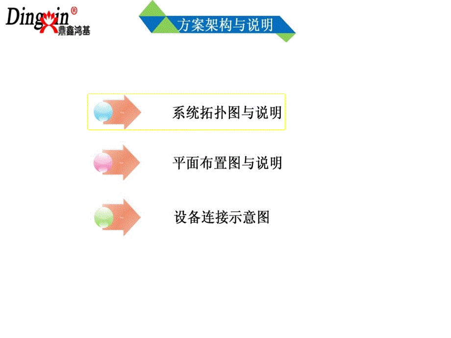 数字审讯(讯问)系统技术解决方案(新)1_第4页