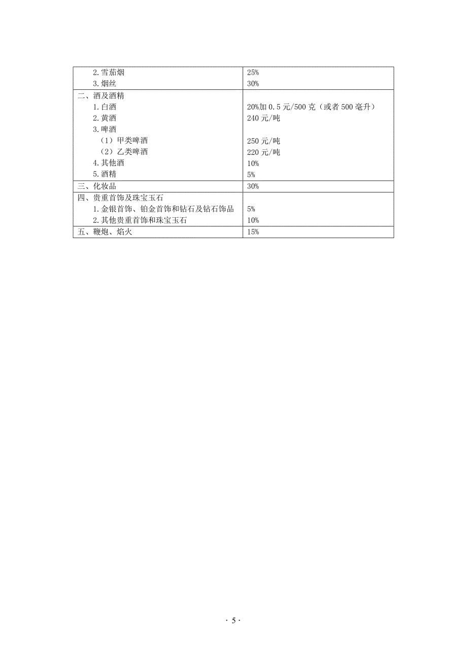 消费税营业税文件汇编_第5页