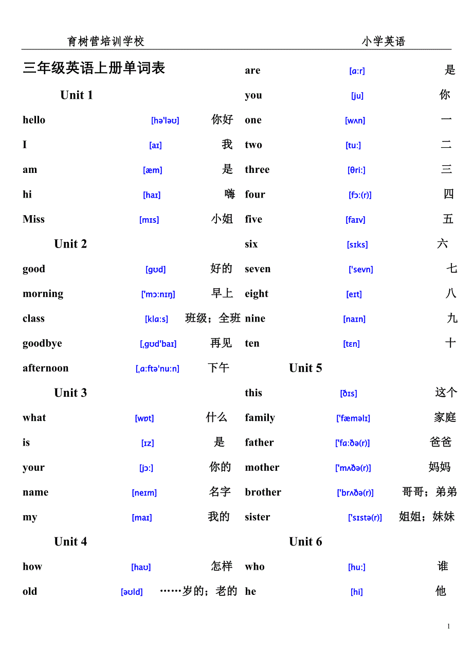 湘少版小学英语上册单词表带音标_第1页