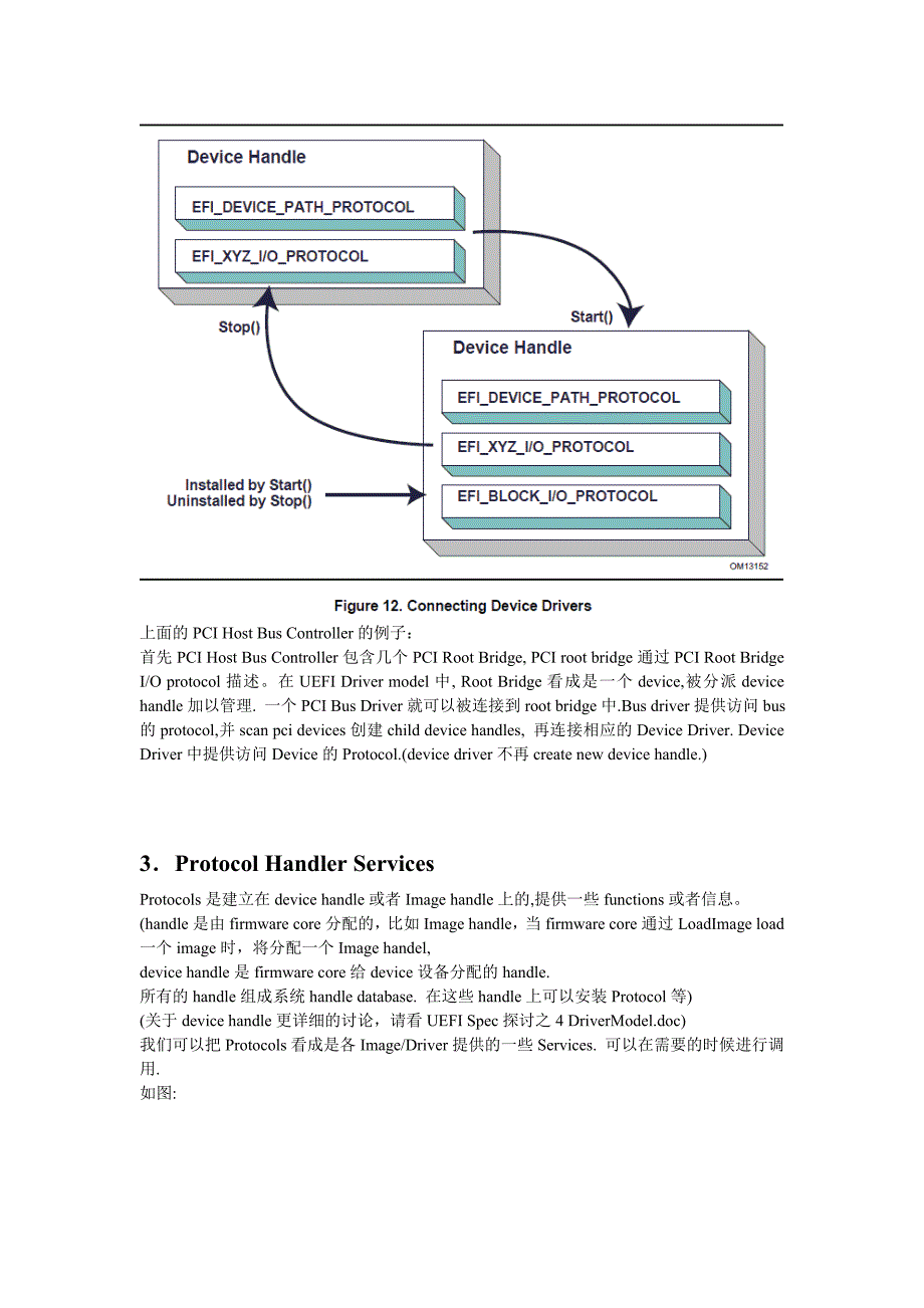 efi bios之handler&amp;protocol_第3页