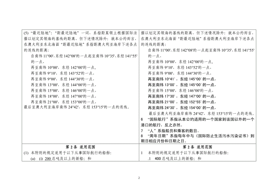 《防止船舶生活污水污染规则》及其修订后案文对照表_第2页