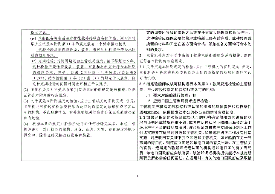 《防止船舶生活污水污染规则》及其修订后案文对照表_第4页