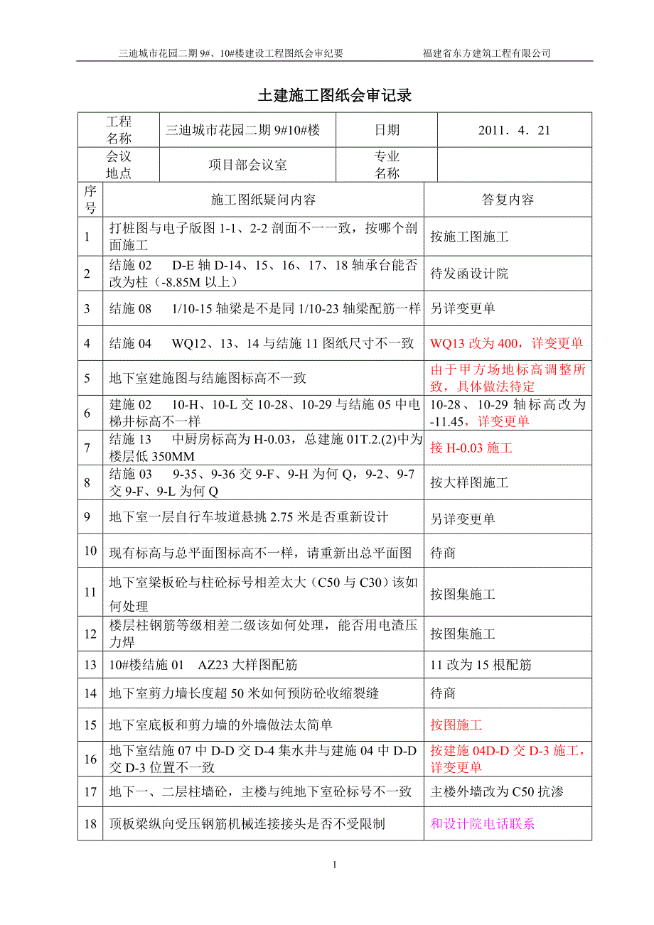 9#、10#楼施工图纸会审记录_第1页