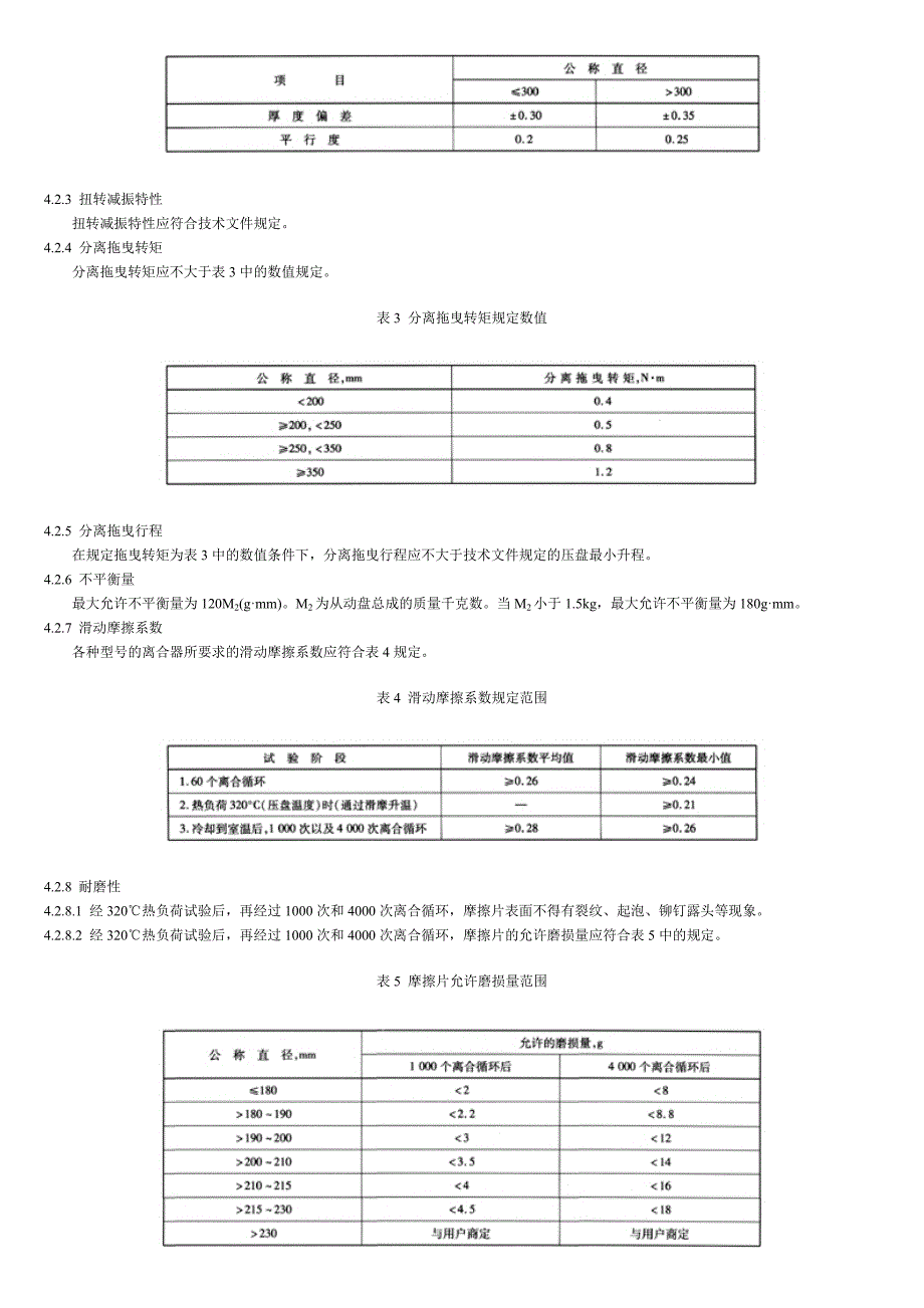 qct25-2004汽车干摩擦式离合器总成技术条件_第3页