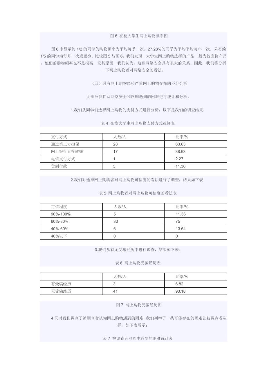 在校大学生网上购物情况调查报告_第3页