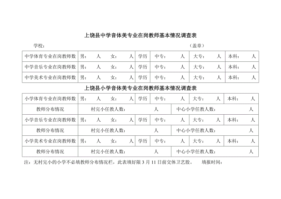 音体美专业在岗教师基本情况调查表_第1页