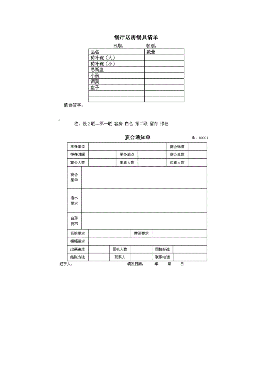 餐饮部业务表单 酒店管理系教师编写_第2页