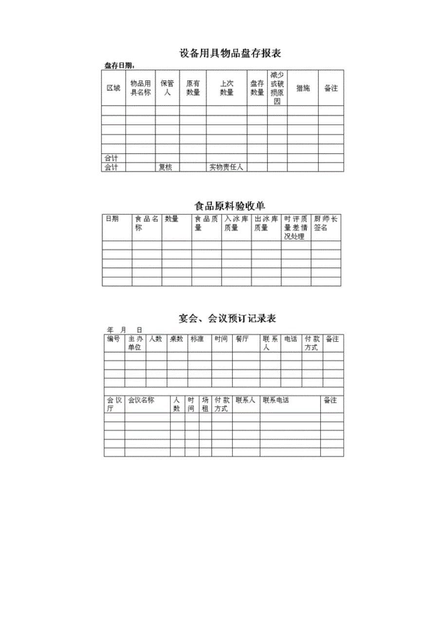 餐饮部业务表单 酒店管理系教师编写_第5页