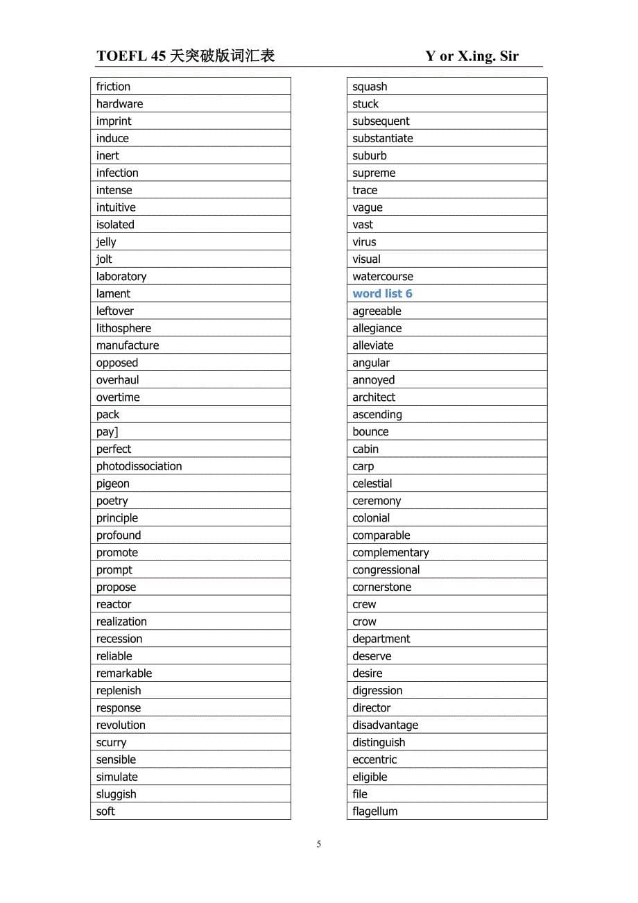 无序号toefl词汇45天突破版_第5页