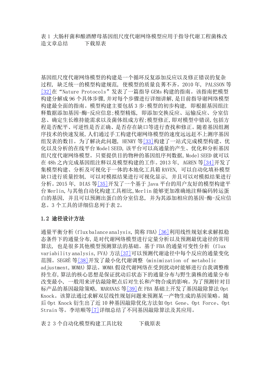 由代谢网络分析发现菌种代谢工程改造新策略_第4页