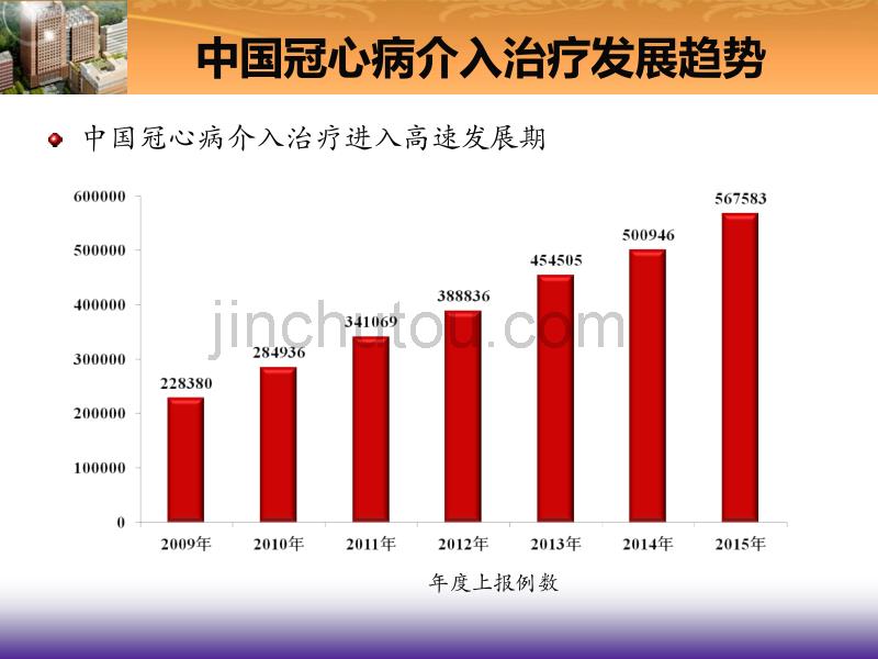 PCI术后心脏康复共识_第3页